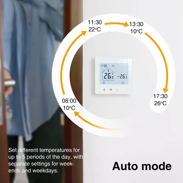 Thermostat de pièce intelligent 220V – vue 3