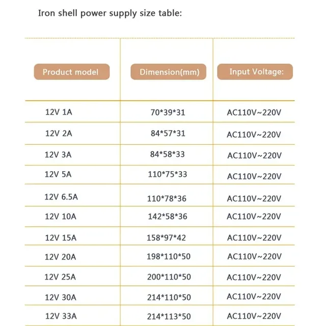 Transformateur 12V Dc – vue 6