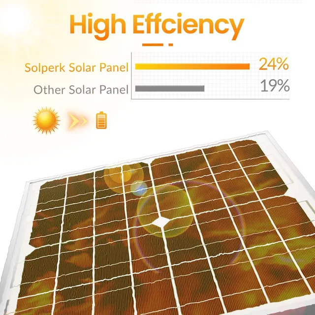 Panneau solaire en silicium monocristallin 18V 7W 10W… – vue 3