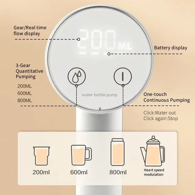 Pompe eau électrique automatique rechargeable USB bureau… – vue 6