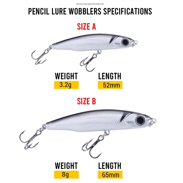 VTAVTA crayon coulant Wobbler leurre de pêche 3g/8g… – vue 2
