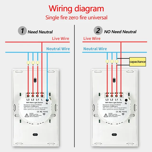 Tuya US WiFi interrupteur mural intelligent RF433 1/2/3… – vue 6