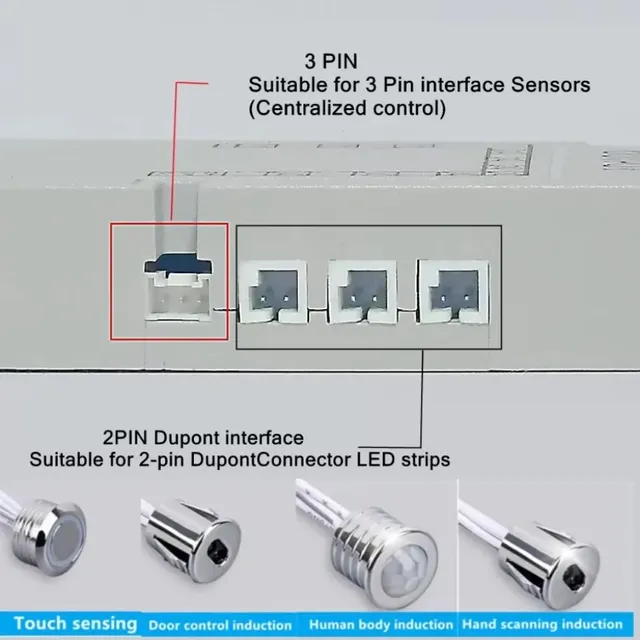 Transformateur d'alimentation à découpage 36W-150W – vue 4