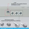 Transformateur d'alimentation à découpage 36W-150W – vue 4