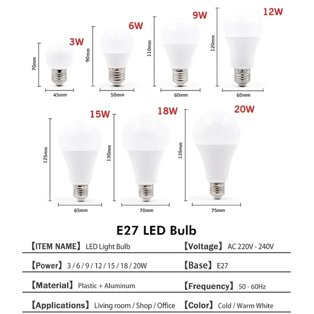 Ampoule LED en aluminium 3W 6W 9W 12W 15W 18W 20W 24W – vue 3