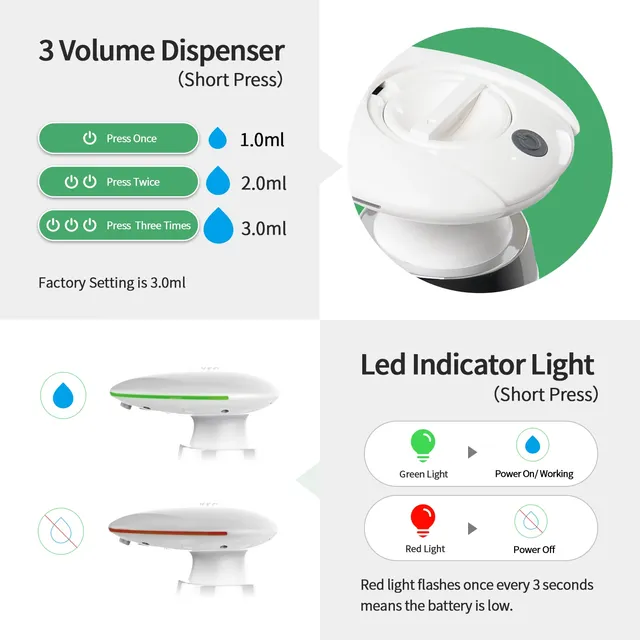 Distributeur de savon à capteur automatique – vue 5