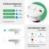 Distributeur de savon à capteur automatique – vue 5