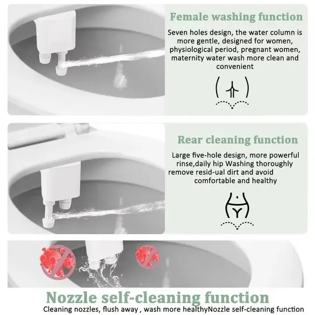 Pulvérisateur de Bidet de toilette intelligent – vue 3