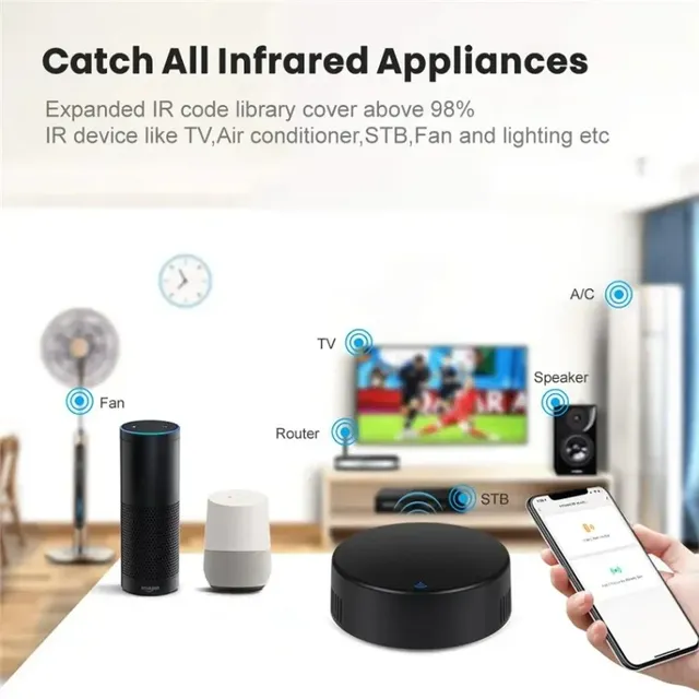 Télécommande infrarouge WiFi universelle intelligente… – vue 3