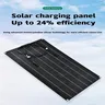 Panneau solaire super puissant – vue 4