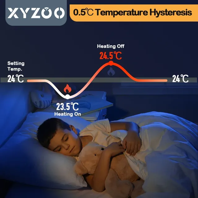 ThermoandreTuya-Microphone électrique intelligent avec… – vue 3