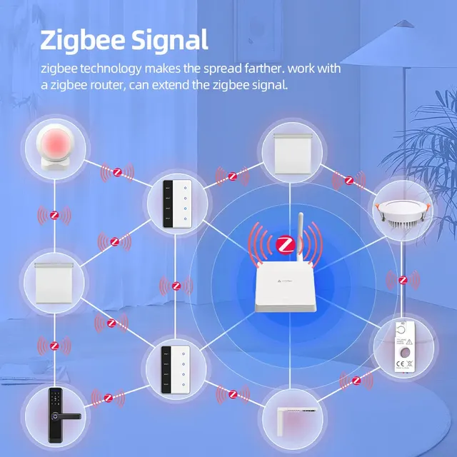 Zemismart Zigbee bricolage nom commutateur intelligent… – vue 3