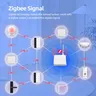 Zemismart Zigbee bricolage nom commutateur intelligent… – vue 3