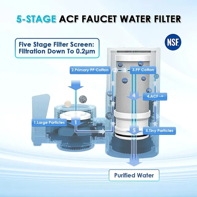 Filtre à eau pour robinet Vortopt certifié NSF… – vue 3