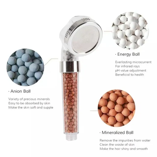 Pommeau de douche pour salle de bain – vue 3