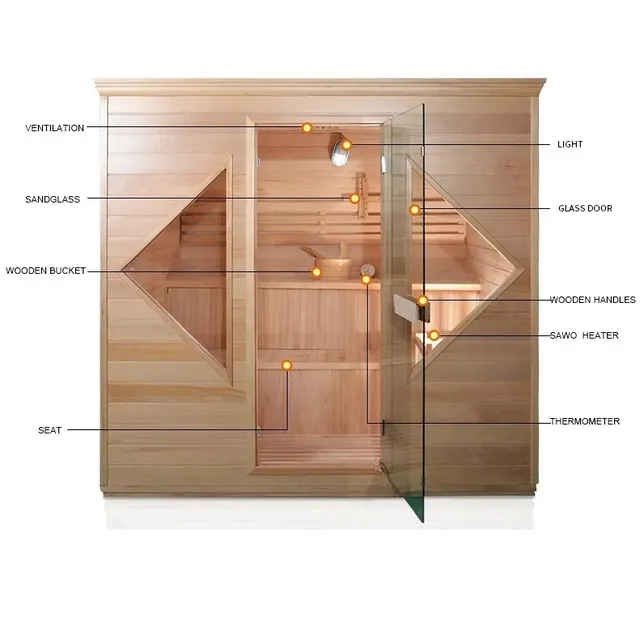Sauna vapeur domestique extérieur panneau commande sans… – vue 3