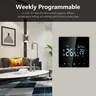 Tuya-Thermostat Wifi Intelligent – vue 6