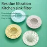 Filtre d'évier de cuisine en plastique – vue 4