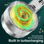 Pommeau de douche haute pression, salle de bain à domicile, salle de douche, Booster, filtre de douche à pluie, buse de pulvérisation, économie d&rsquo;eau de haute qualité