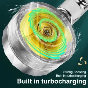 Pommeau de douche haute pression, salle de bain à domicile, salle de douche, Booster, filtre de douche à pluie, buse de pulvérisation, économie d&rsquo;eau de haute qualité