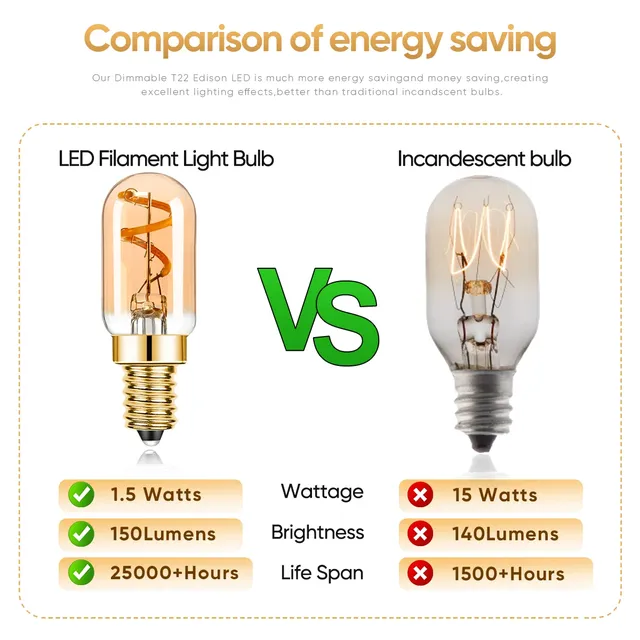 Ampoule LED à filament spiralé Edison T22 E14 – vue 5