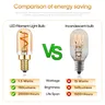 Ampoule LED à filament spiralé Edison T22 E14 – vue 5