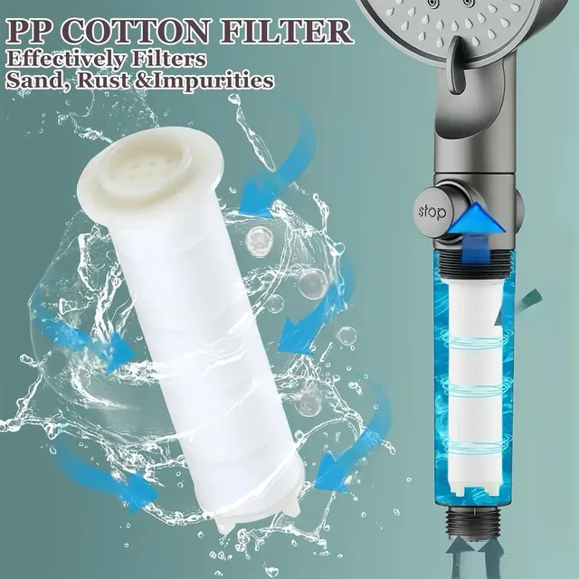 Pommeau de douche filtré à 5 modes – vue 3