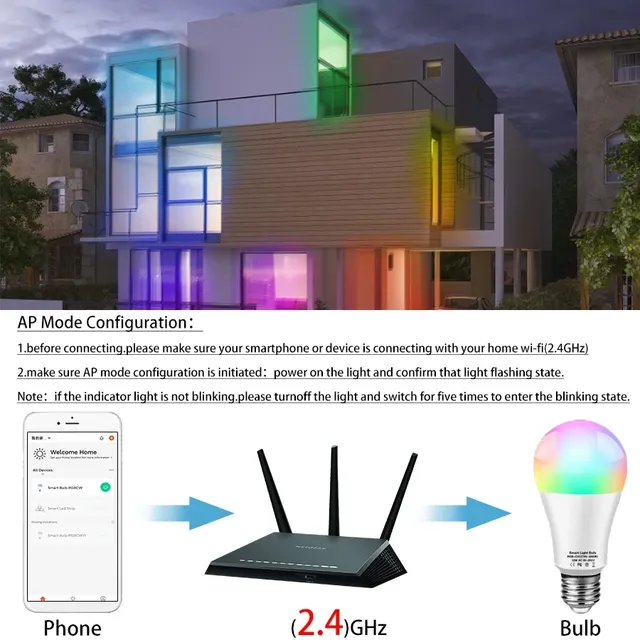 Ampoule Led Wifi intelligente Tuya – vue 5