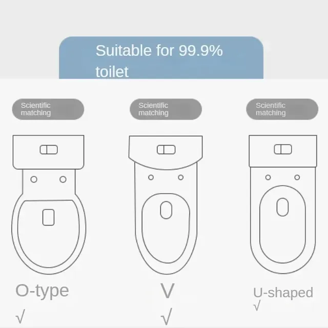 Coussins de siège de toilette d'hiver – vue 6