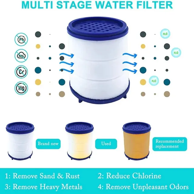 Nouveau filtre de robinet d'eau de robinet de cuisine – vue 2