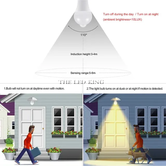 Ampoule Led avec capteur de mouvement – vue 6