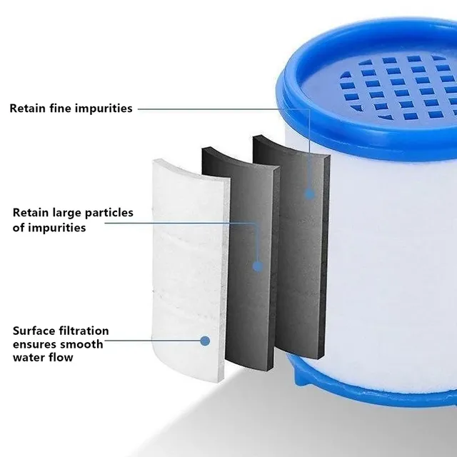 5/10 pièces filtre de robinet élément filtrant robinet… – vue 6