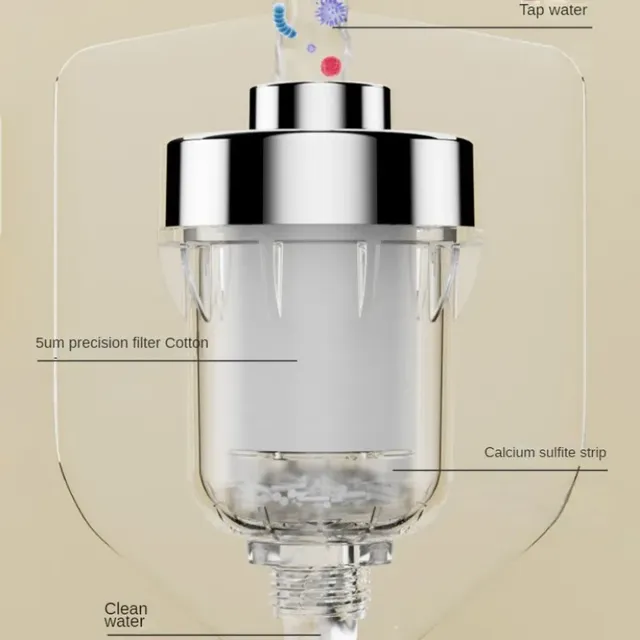 Kits de purificateur de sortie d'eau – vue 4