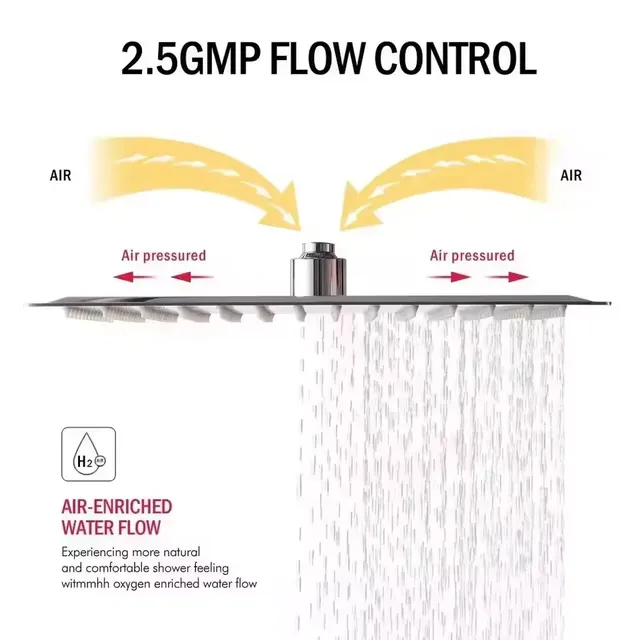 Pommeau de douche à effet de pluie 12/10/8 pouces – vue 3