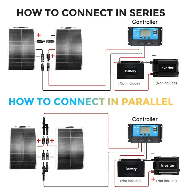 1000W Panneau solaire Cellule solaire 500W panneaux… – vue 6