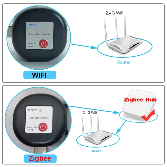 Vanne d'eau intelligente Tuya Zigbee WIFI DN15 DN20 DN25 – vue 2