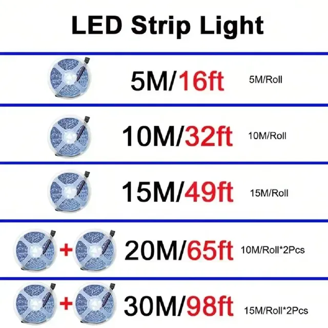 Bande lumineuse LED RGB 1-30M – vue 6