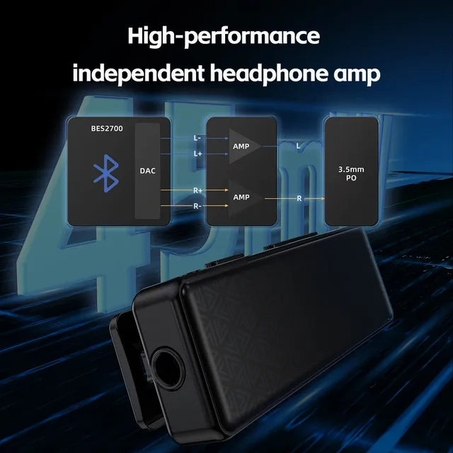 FiiO BTR11 récepteur Bluetooth53 LDAC minijack35mm… – vue 3