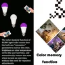 Ampoule LED RGB A70 15W 220V RA80 IR – vue 4