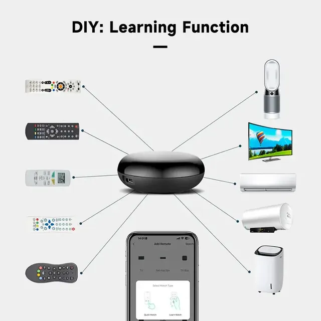 Tuya – vue 3