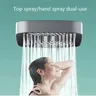 Pommeau de douche réglable – vue 5