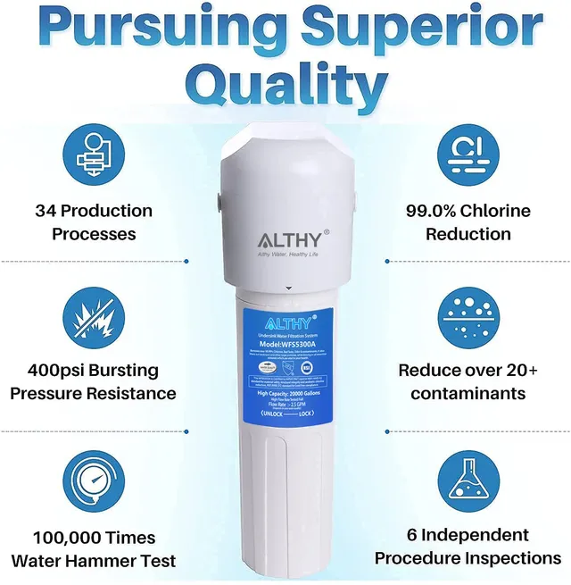 ALTHY – vue 4