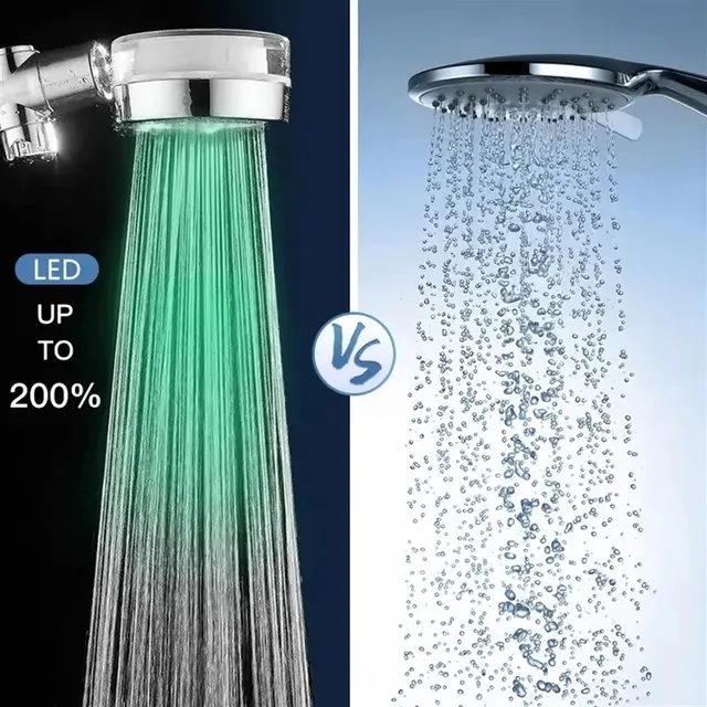 Pommeau de douche LED 7 couleurs/contrôle de température – vue 3