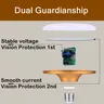 Ampoule LED E27 lampe à LED Super lumineuse 12W 15W 20W… – vue 5