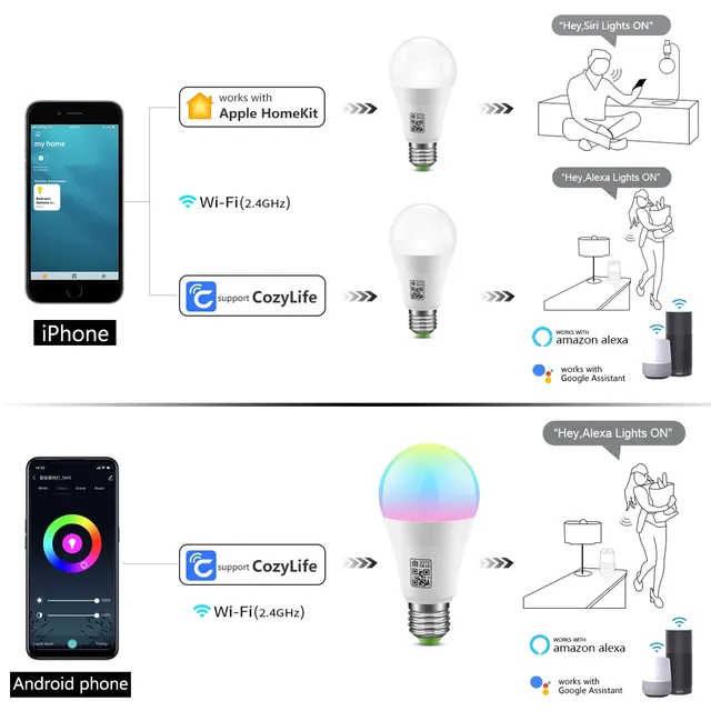 Lampe intelligente Wifi Homekit Alexa ampoule LED E27… – vue 3