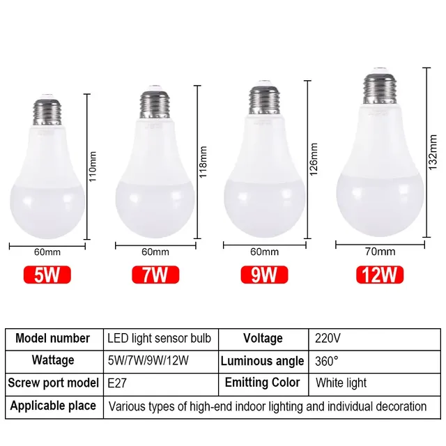 Ampoule LED Crépuscule pour Foster – vue 2