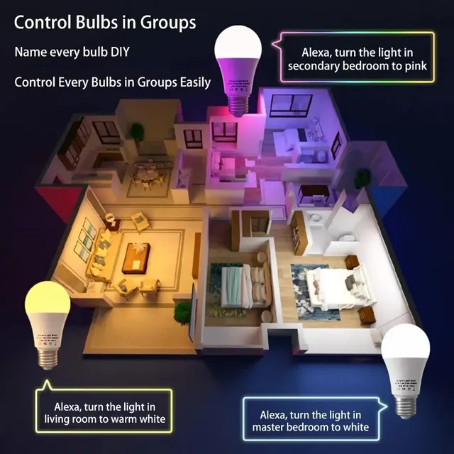 Tuya-Ampoules intelligentes Bluetooth WiFi – vue 5