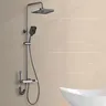 Colonne douche murale hydroélectrique…