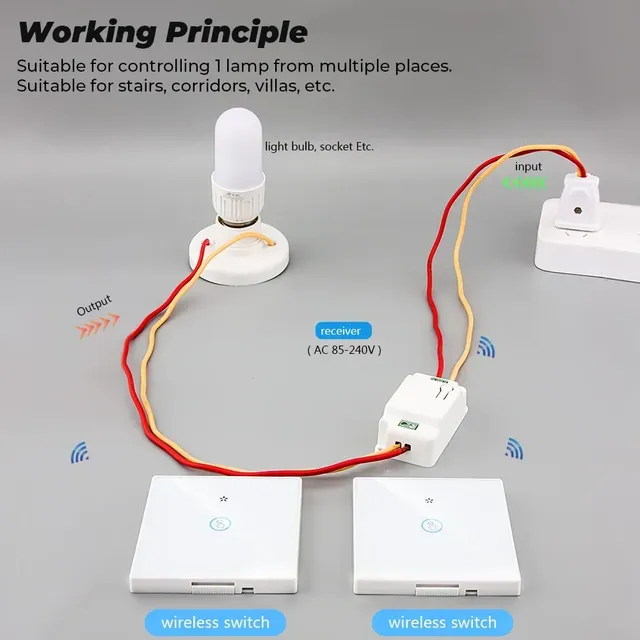 GERMA maison intelligente sans fil interrupteur tactile… – vue 2