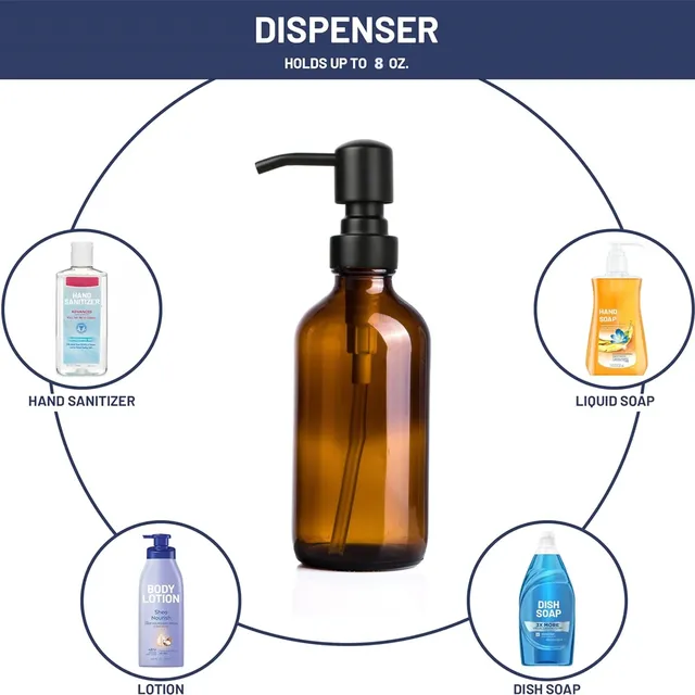 Distributeur de bouteilles à pompe pour savon liquide – vue 5